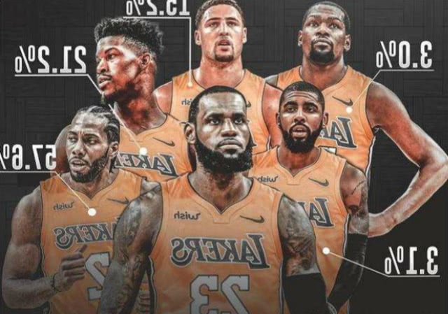 的可行性 的可行性